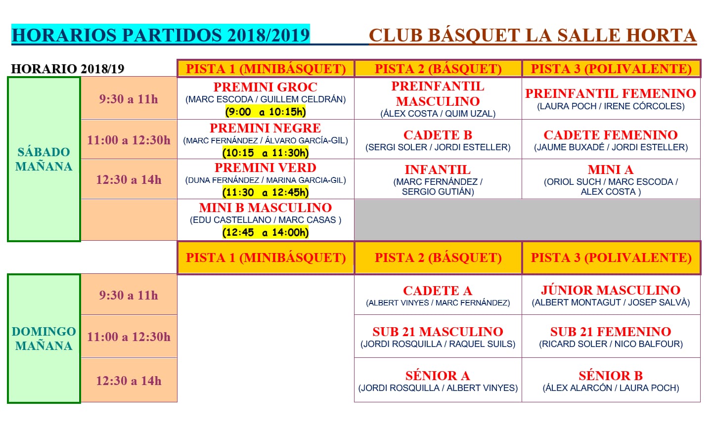partits